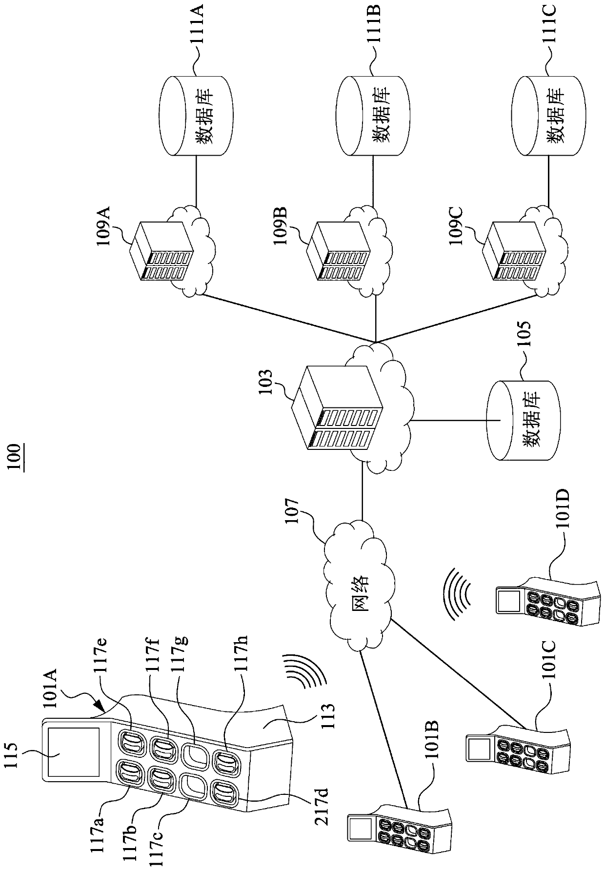 Systems and methods for predicting demands for exchangeable energy storage devices