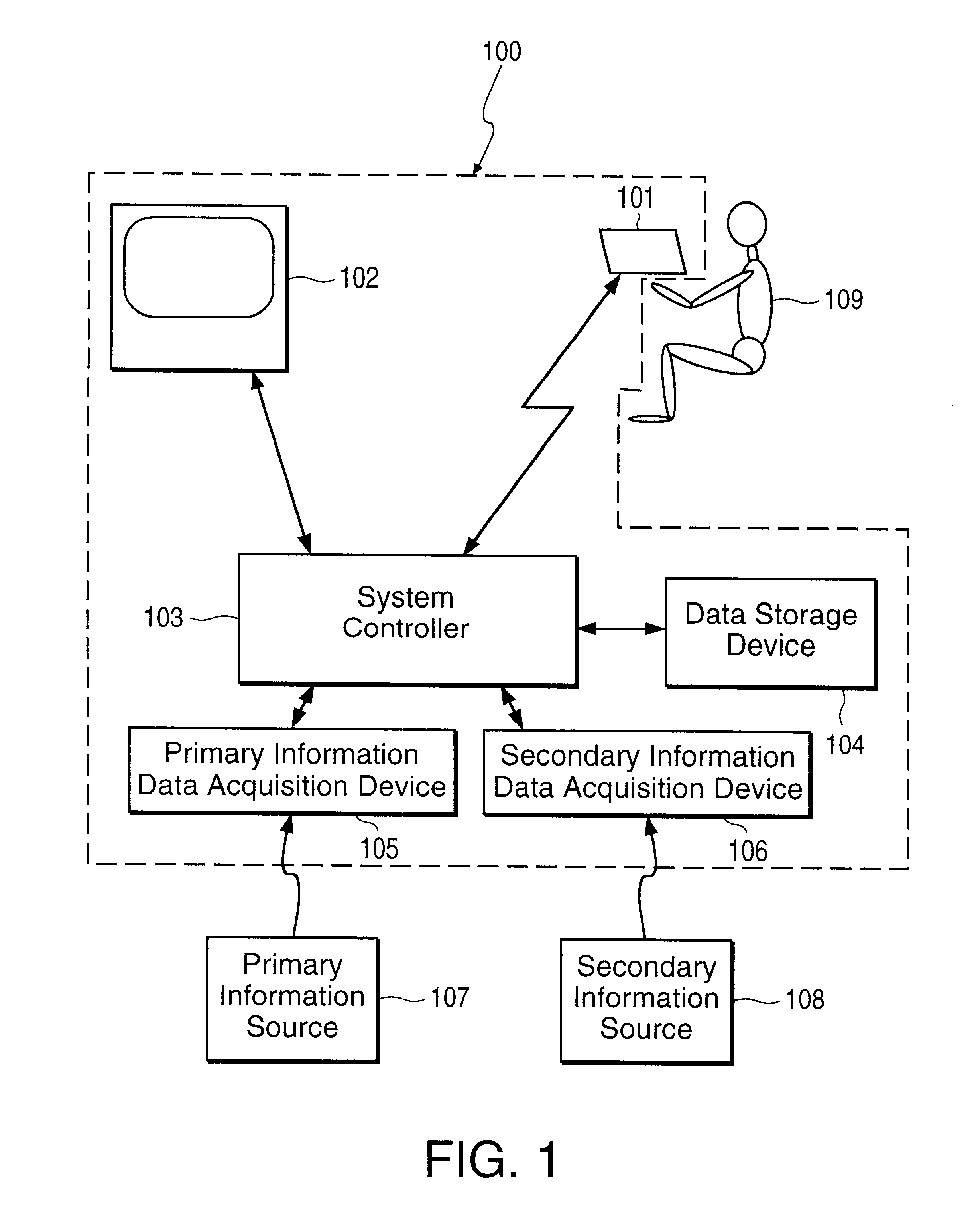 Browser for use in navigating a body of information, with particular application to browsing information represented by audiovisual data