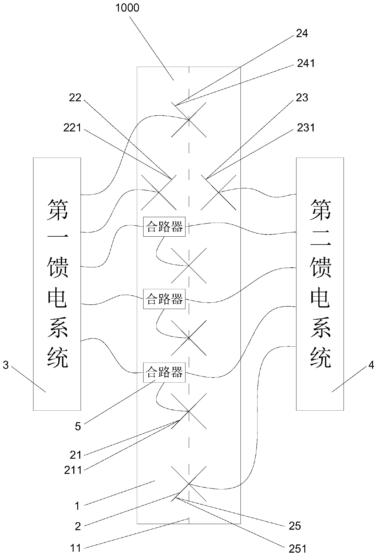 Multi-frequency combined antenna