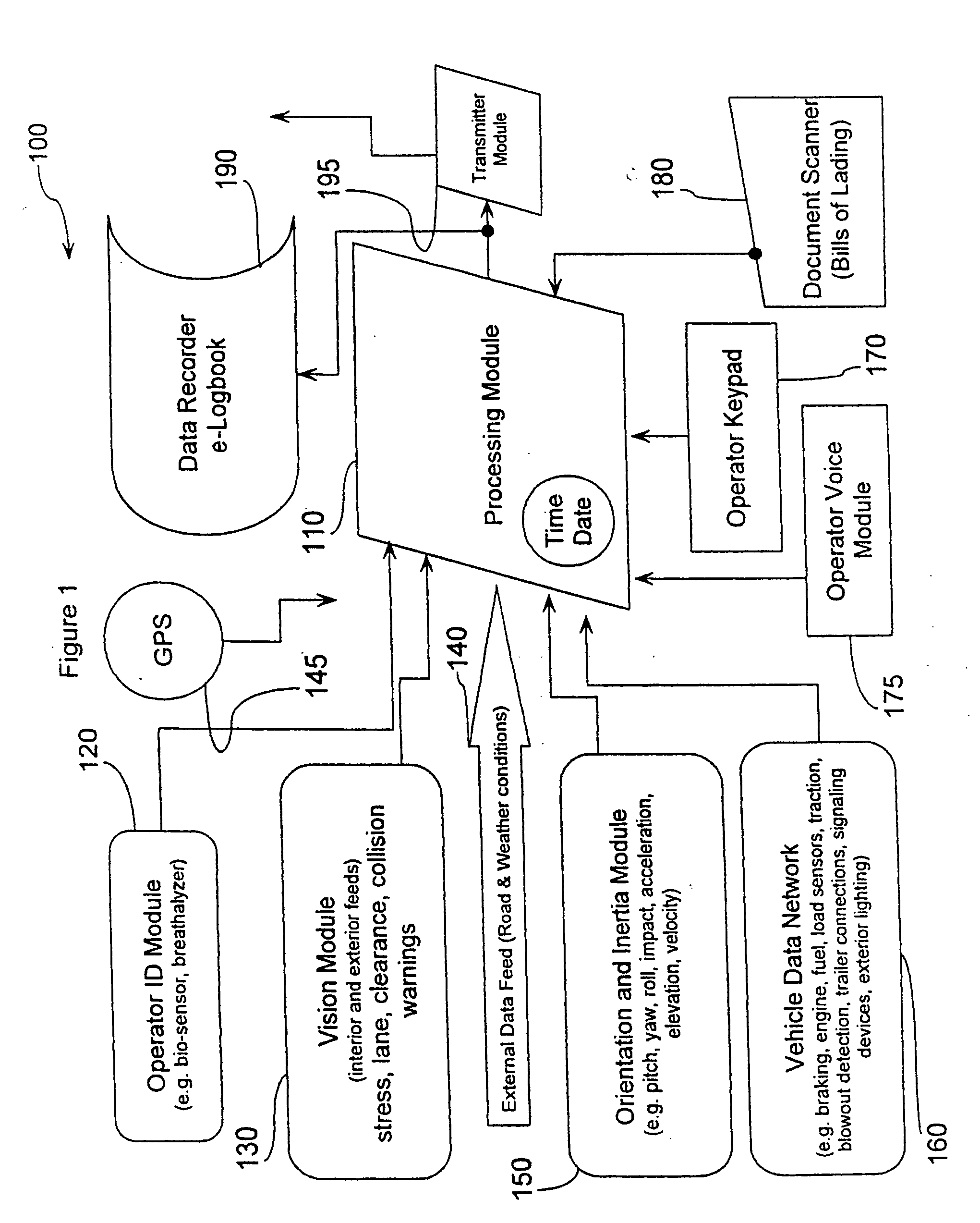 Method, system, and apparatus for monitoring vehicle operation