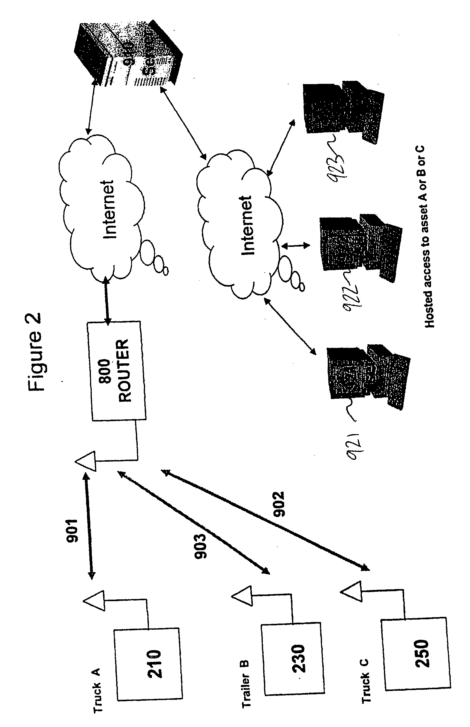 Method, system, and apparatus for monitoring vehicle operation
