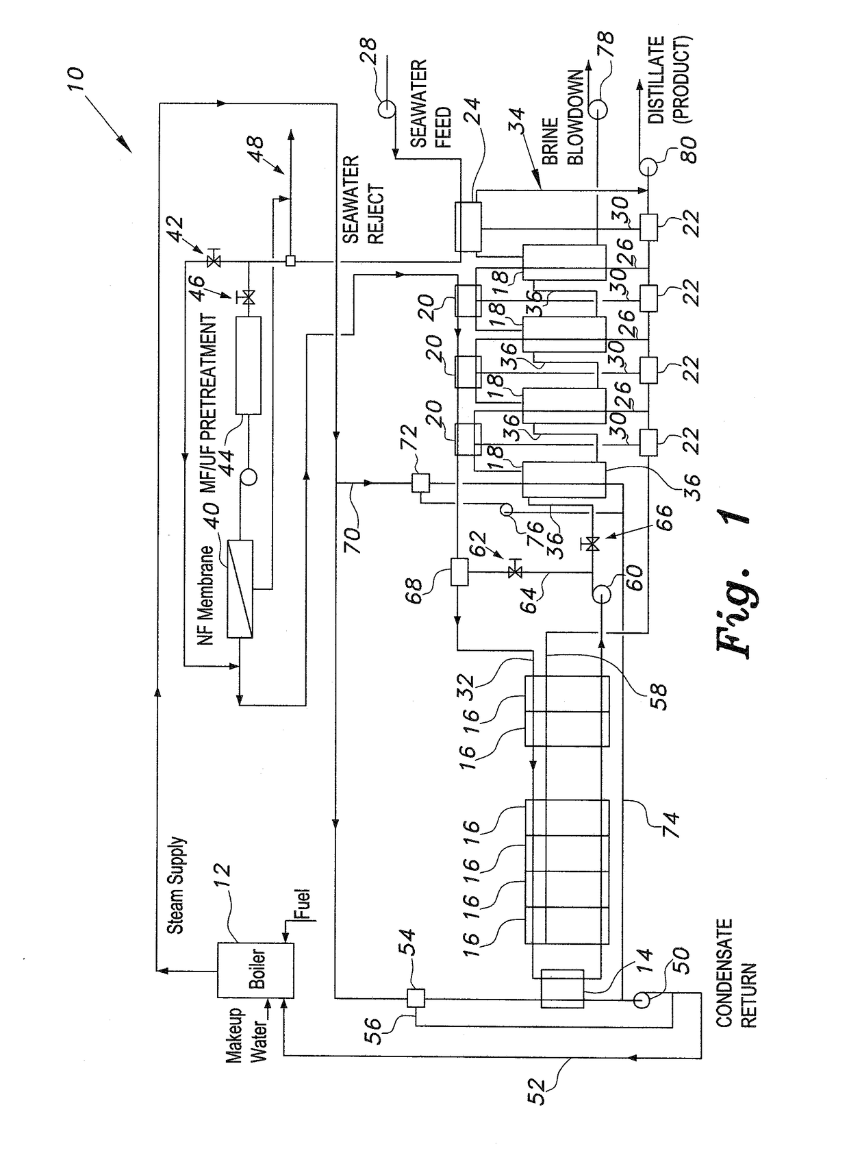 Combination multi-effect distillation and multi-stage flash evaporation system