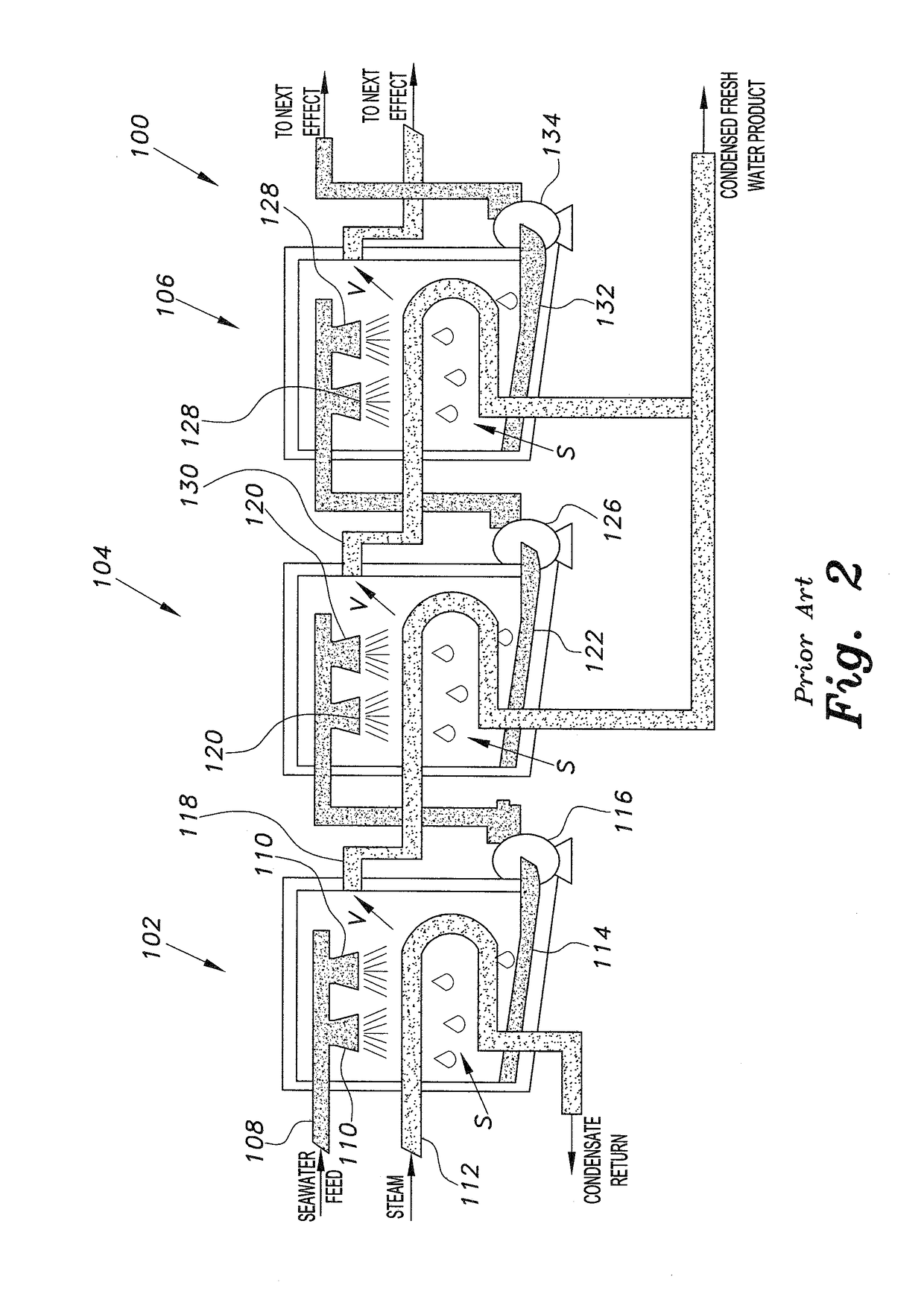 Combination multi-effect distillation and multi-stage flash evaporation system