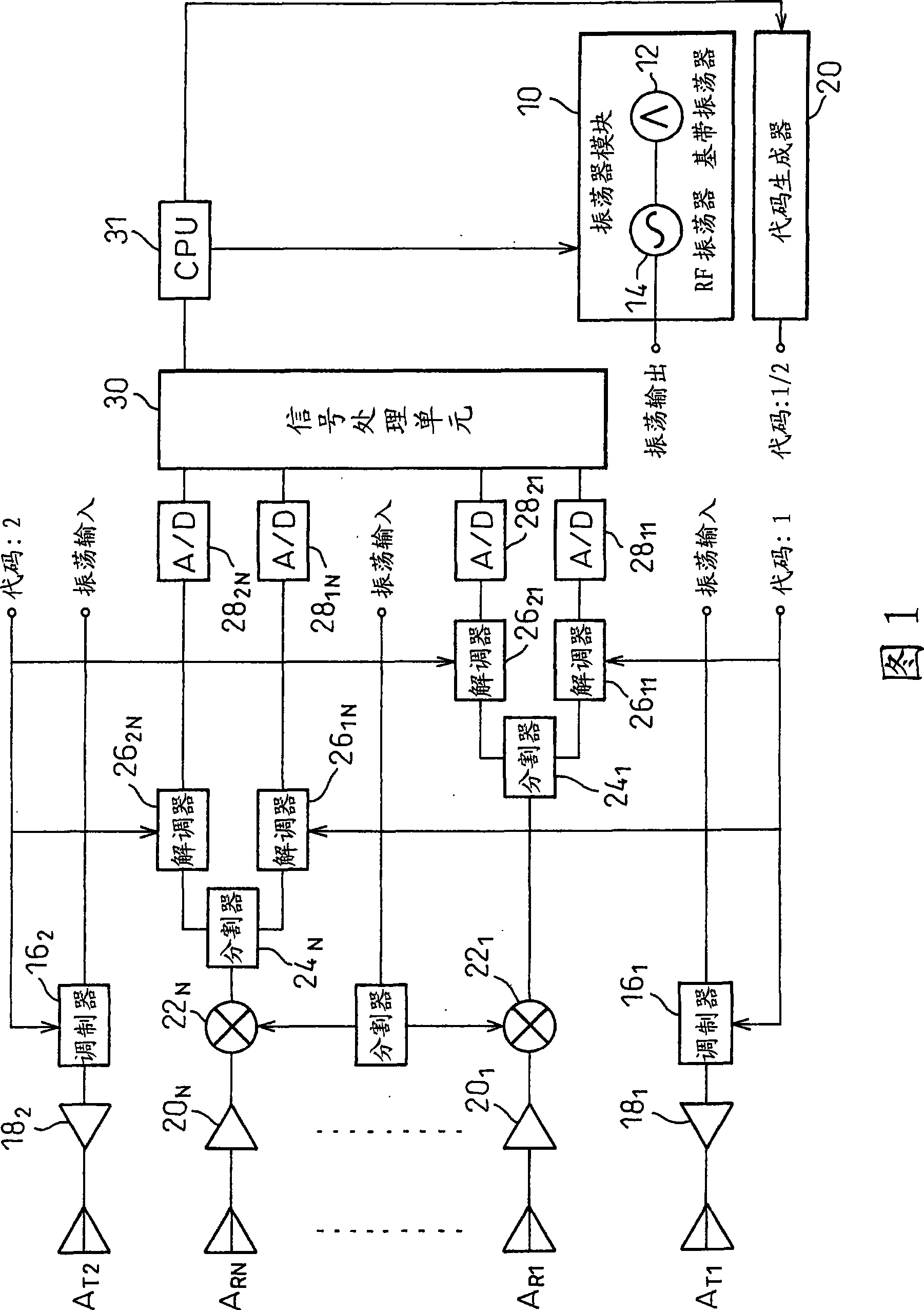 Detection and ranging apparatus and detection and ranging method