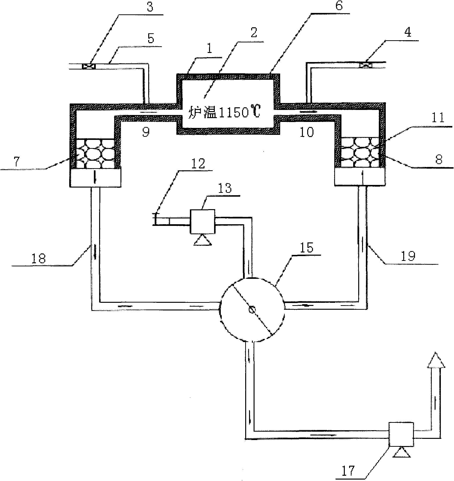 Method for regulating oxygen atmosphere in fuel oil (gas) reverberatory furnace by using recovered fume