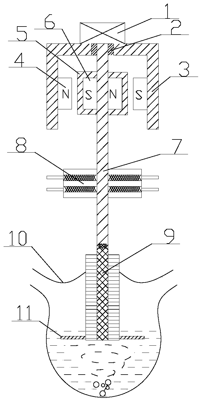 A shock-absorbing rotating disk electrode device that avoids air bubbles in the center of the electrode