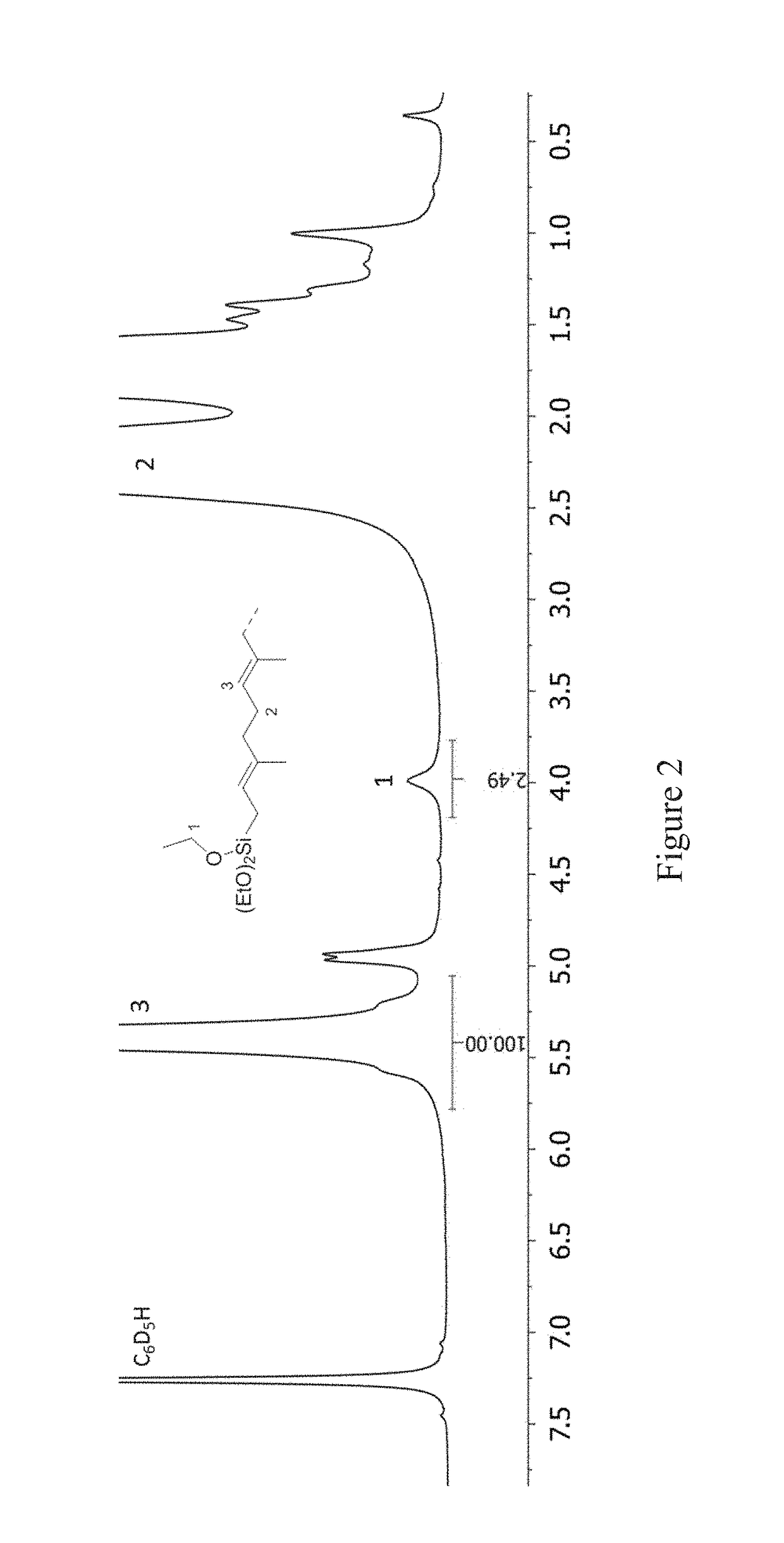 Functionalized elastomer