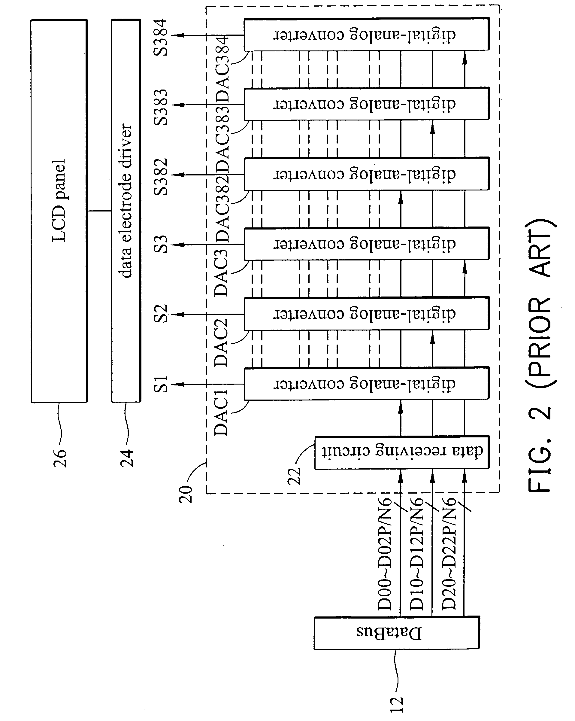 Method and cascading differential signal circuit for receiving differential signals of data-bus, driving circuit of liquid crystal display and driving IC