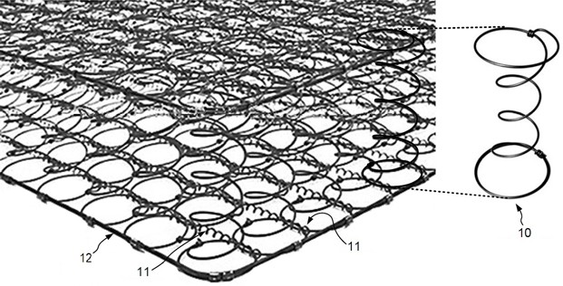 Partitioned spring mattress and packaging method thereof