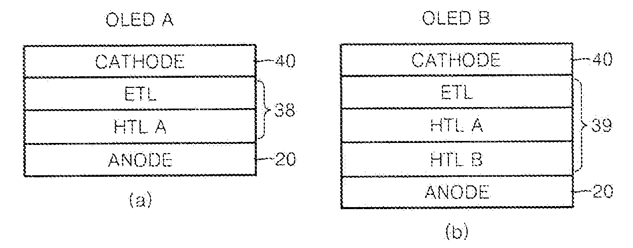 Organic light emitting device including photo responsive material and a method of fabricating the same