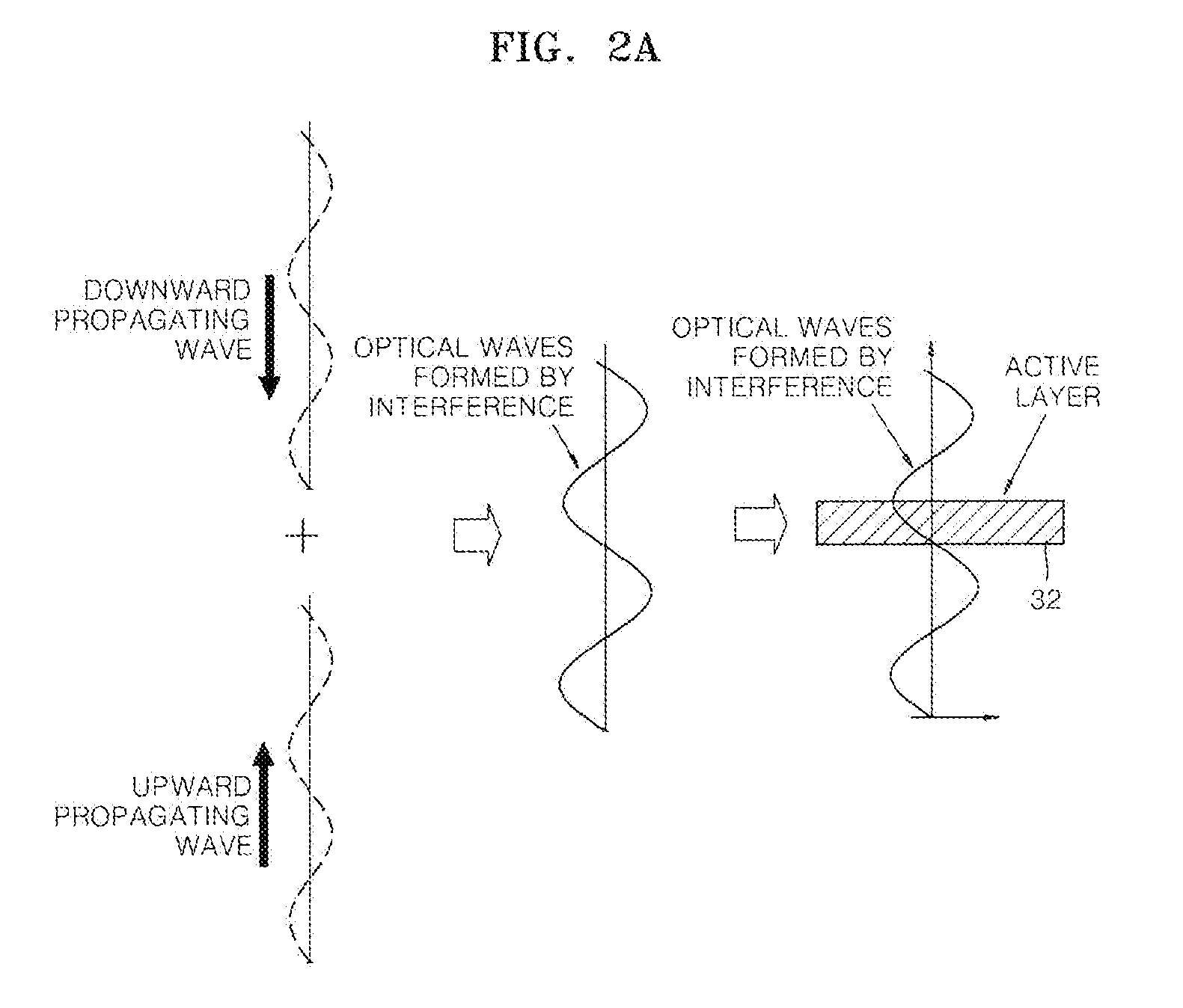 Organic light emitting device including photo responsive material and a method of fabricating the same