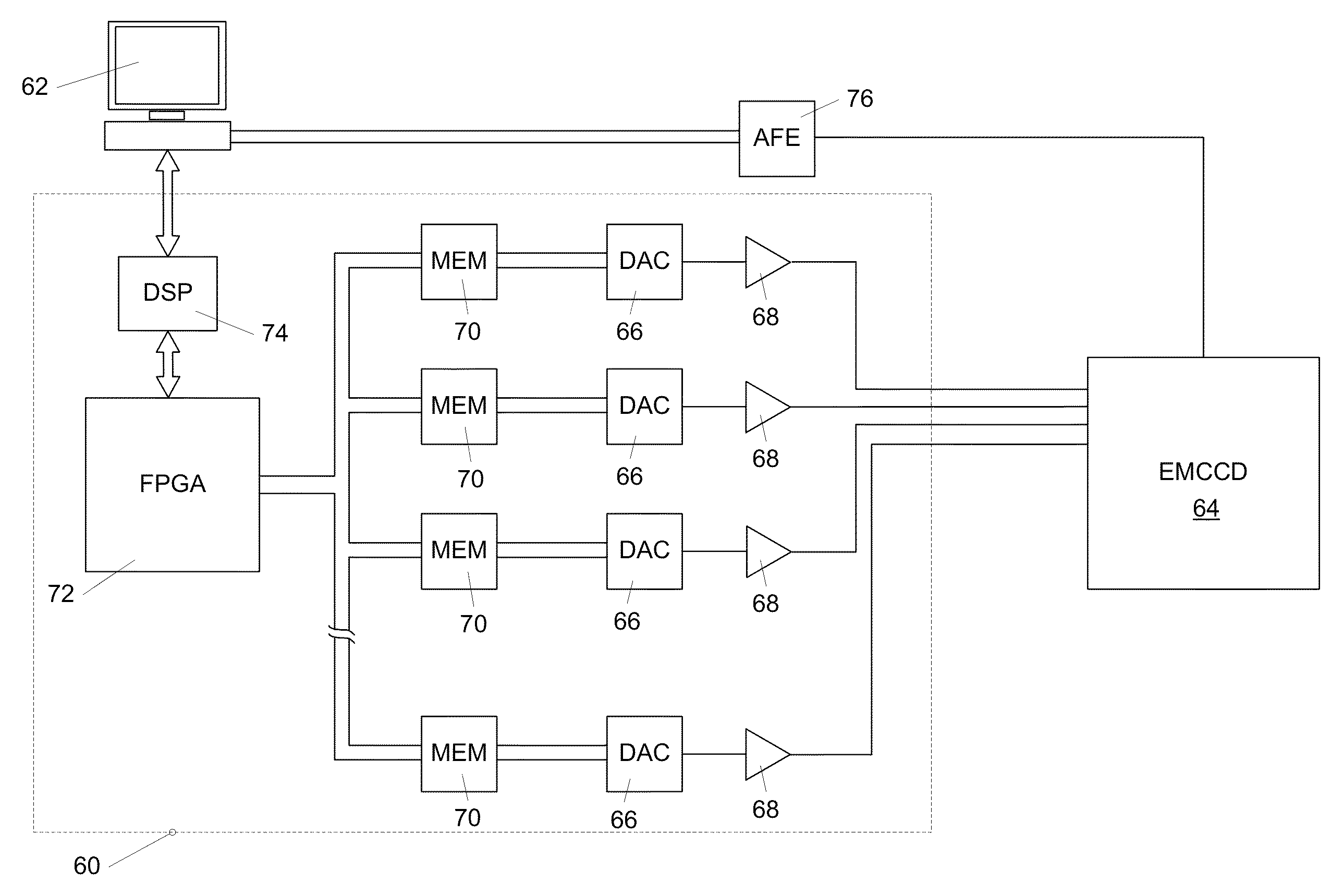 Apparatus and method for low noise imaging