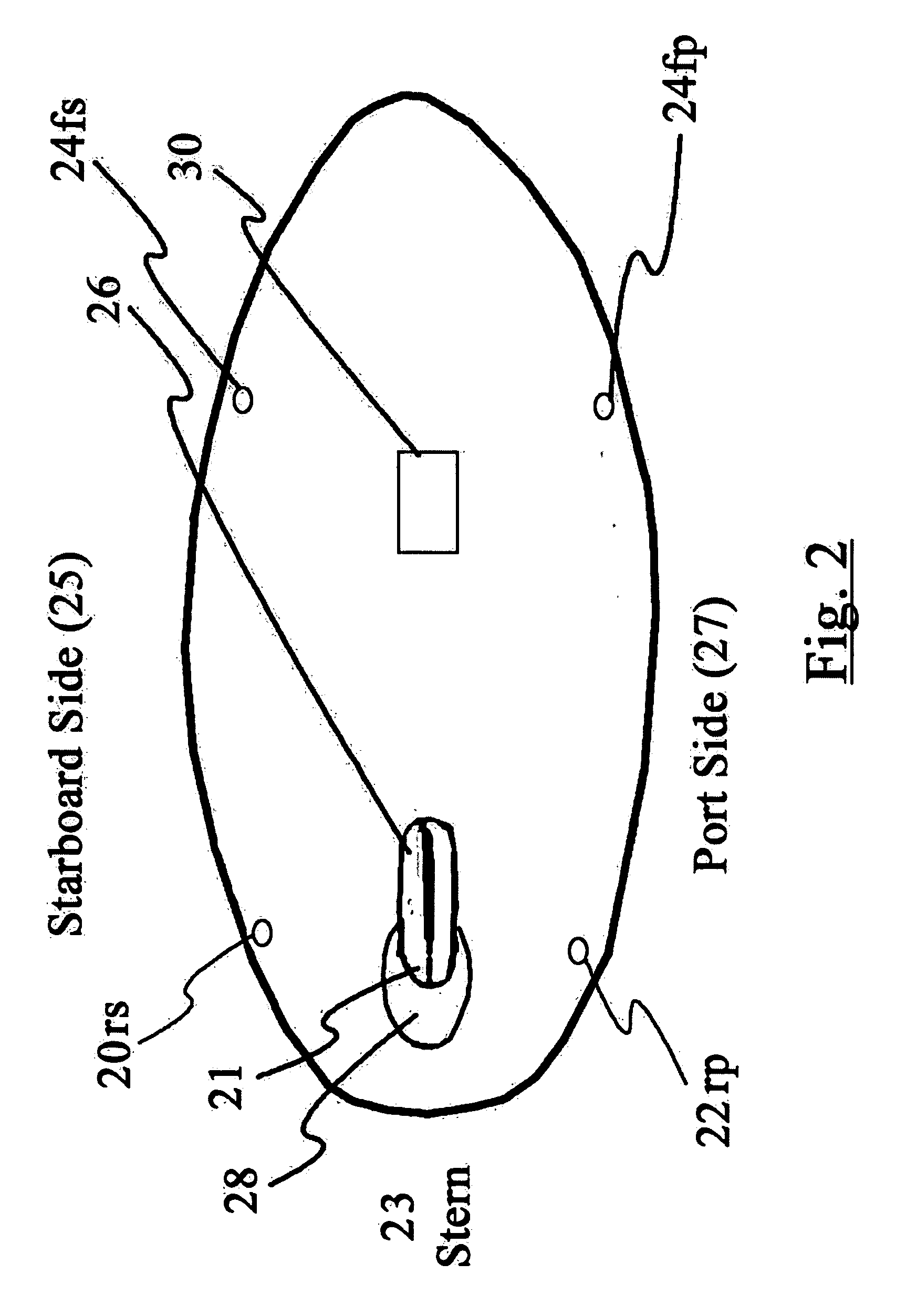 Powered riding apparatus with electronic controls and options