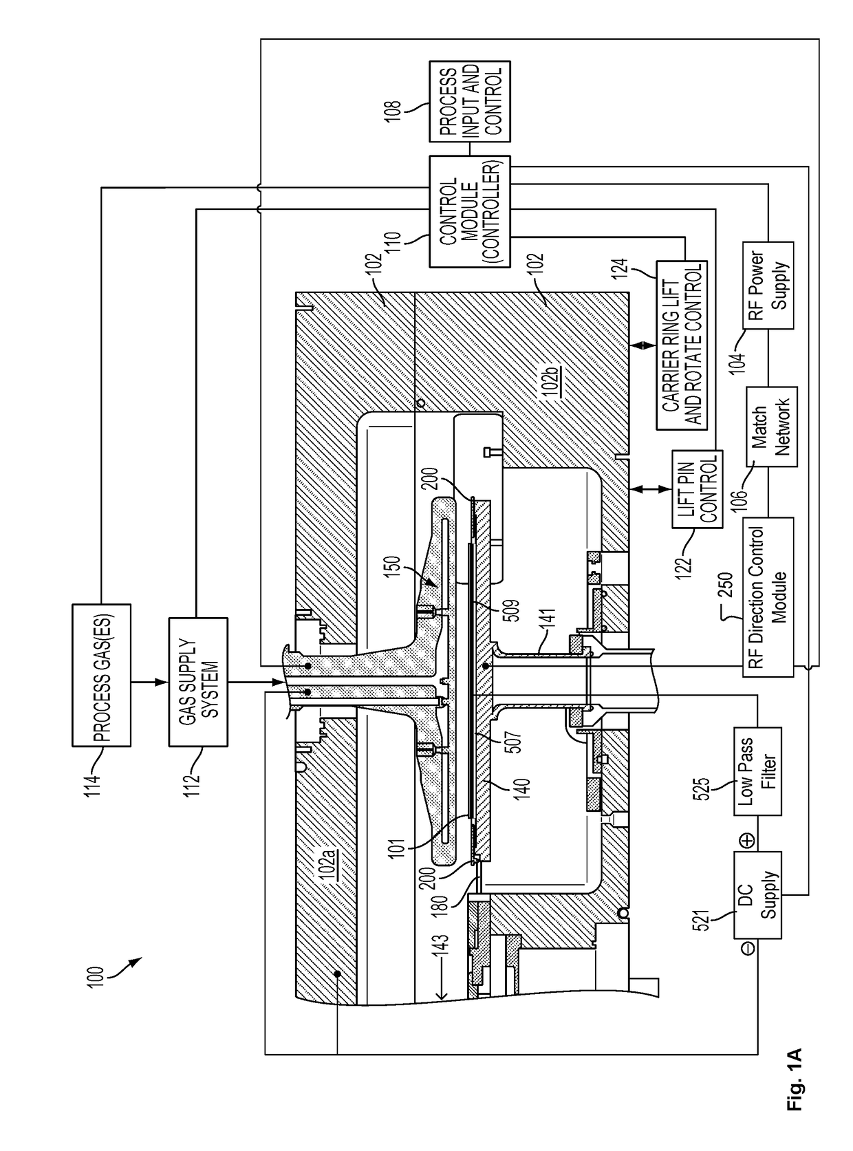 Systems and methods for UV-based suppression of plasma instability