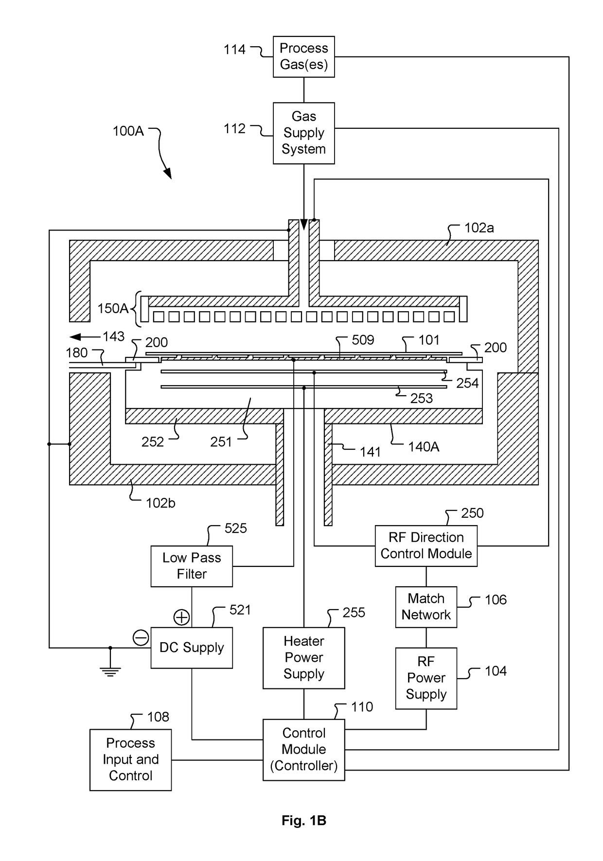 Systems and methods for UV-based suppression of plasma instability