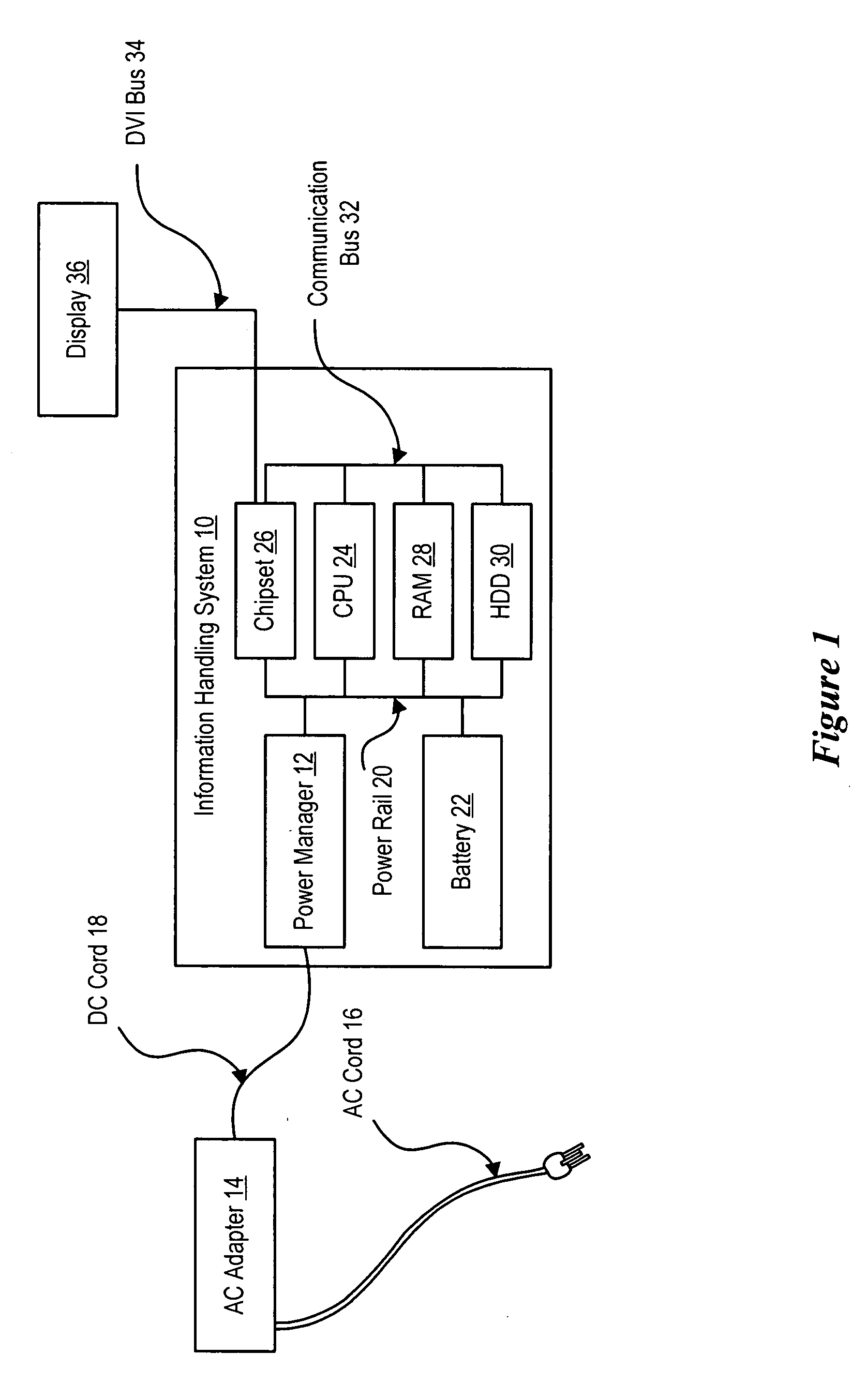 System and method for managing power provided to a portable information handling system