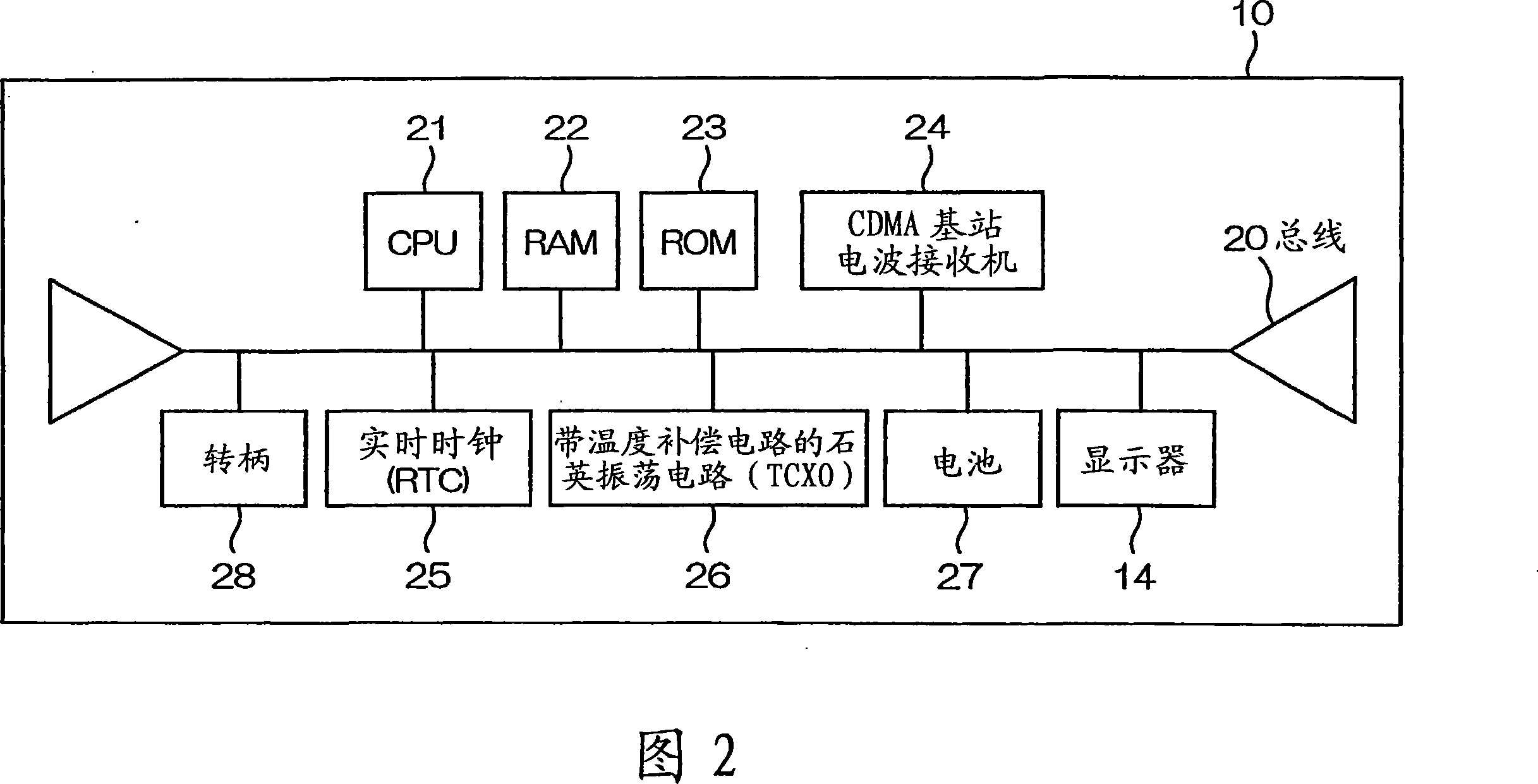 Time adjustment device, timepiece with a time adjustment device, and time adjustment method