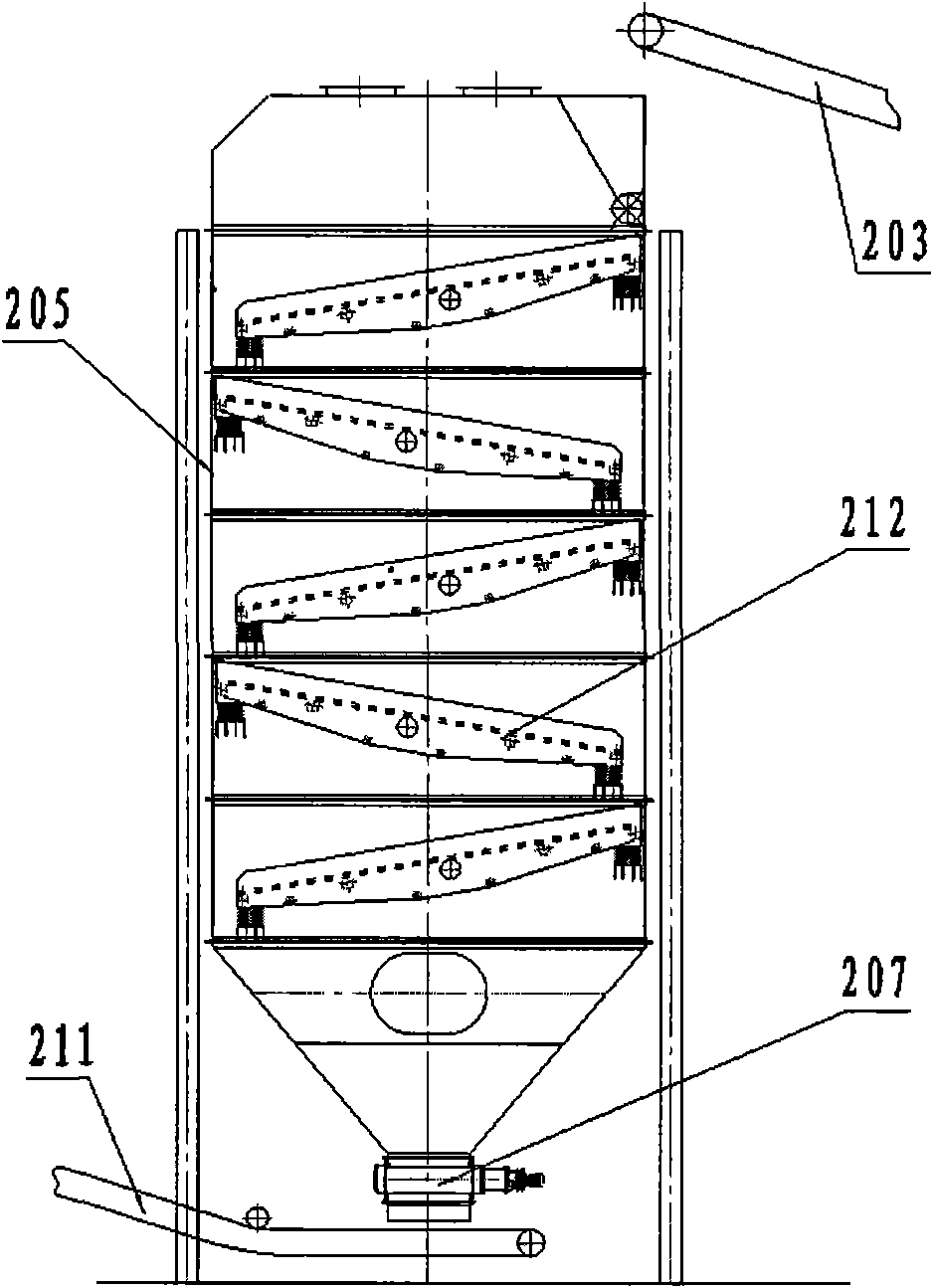 Huadian type process and device for dry distillation of oil shale