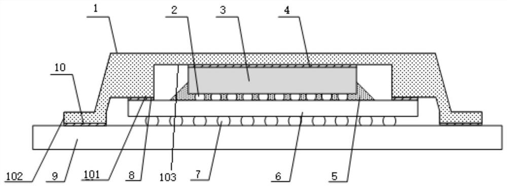 Heat dissipation cover plate and chip