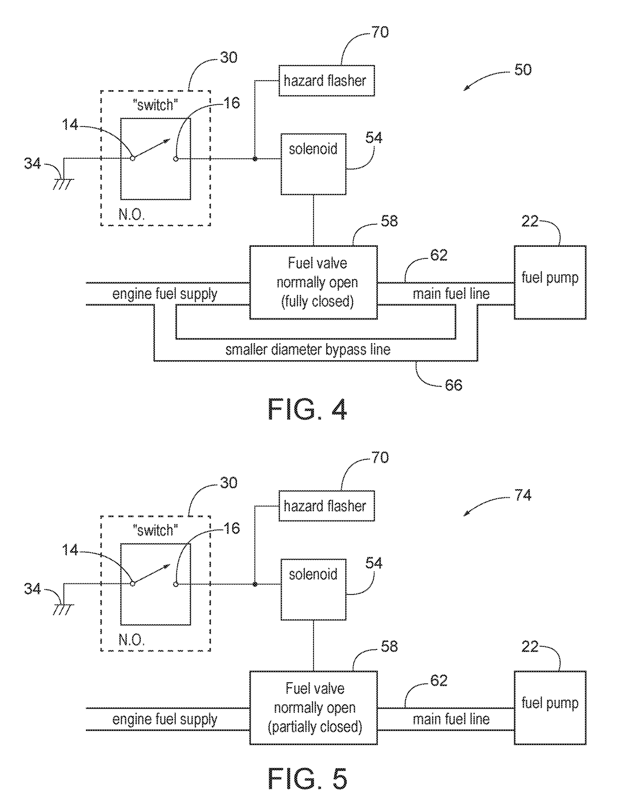 Vehicle, floor mounted, foot actuated, panic kill switch safeguard