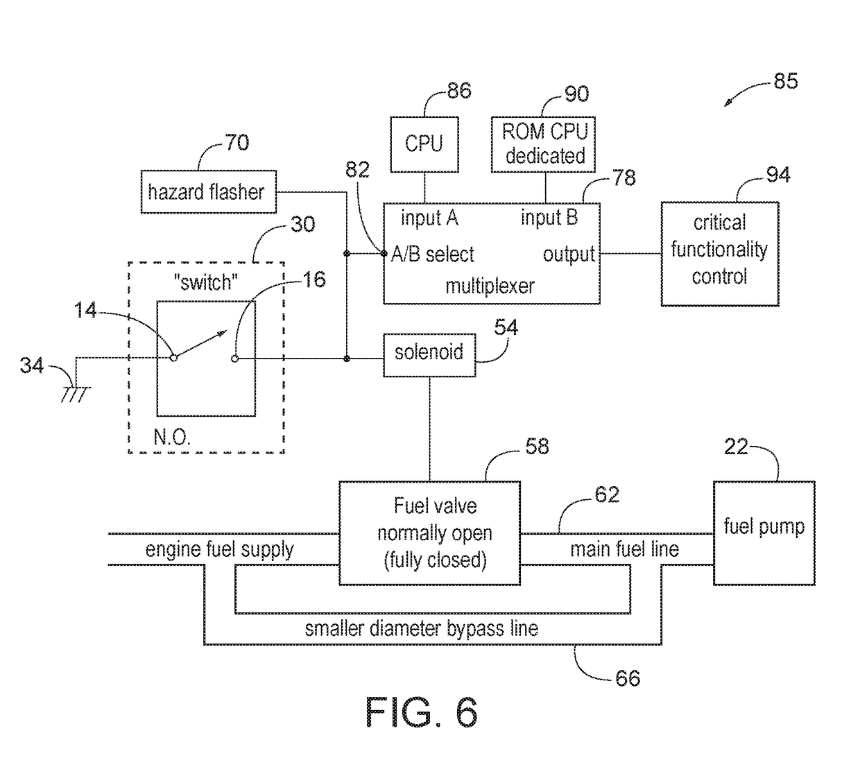 Vehicle, floor mounted, foot actuated, panic kill switch safeguard