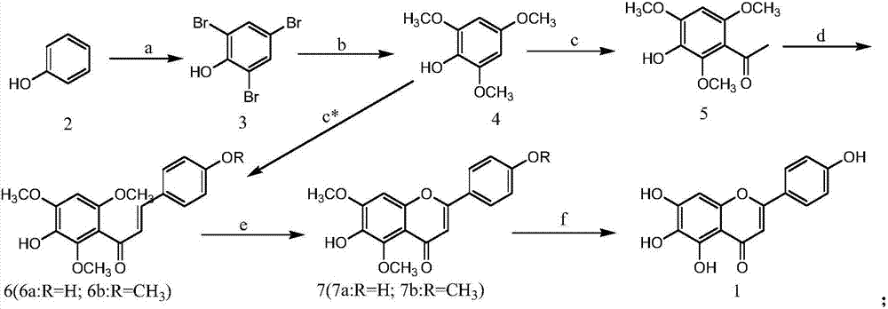 A kind of method for preparing scutellarin aglycon