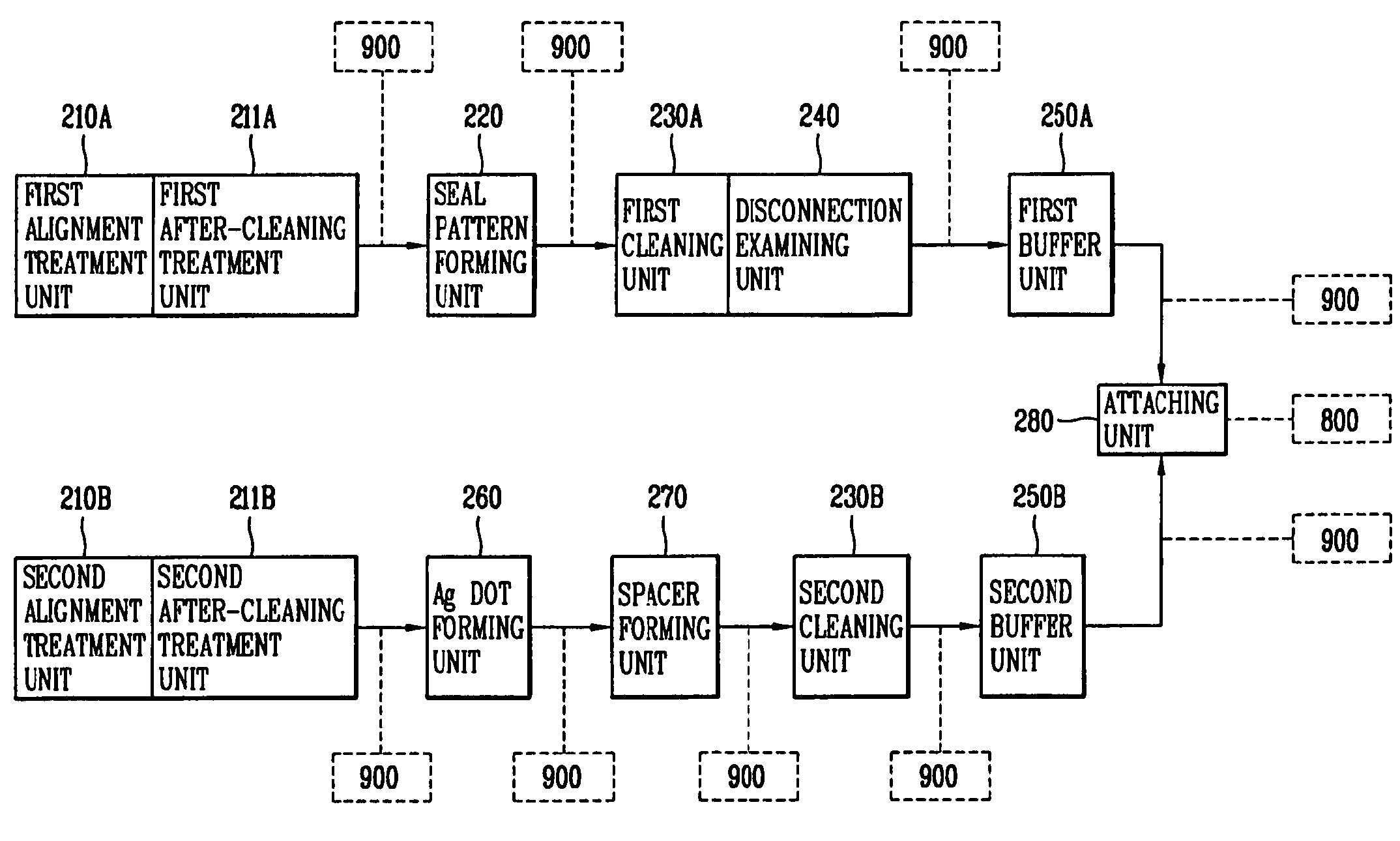 Apparatus and method for fabricating liquid crystal display