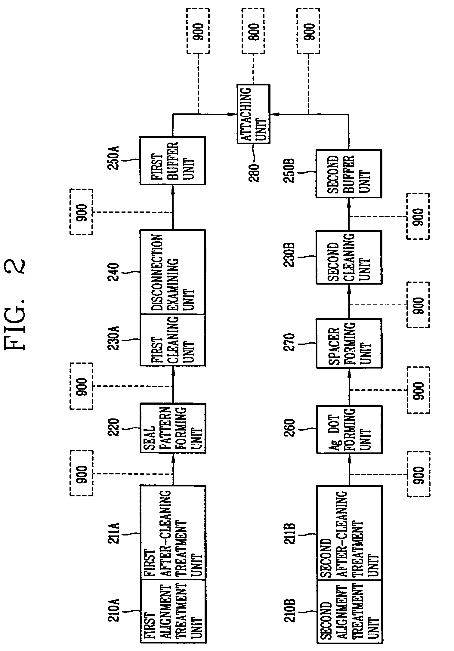 Apparatus and method for fabricating liquid crystal display