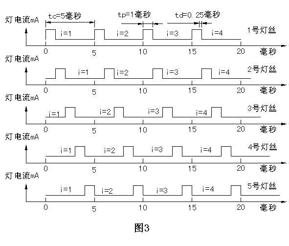 Hollow cathode lamp and atomic absorption spectrometer manufactured by hollow cathode lamp