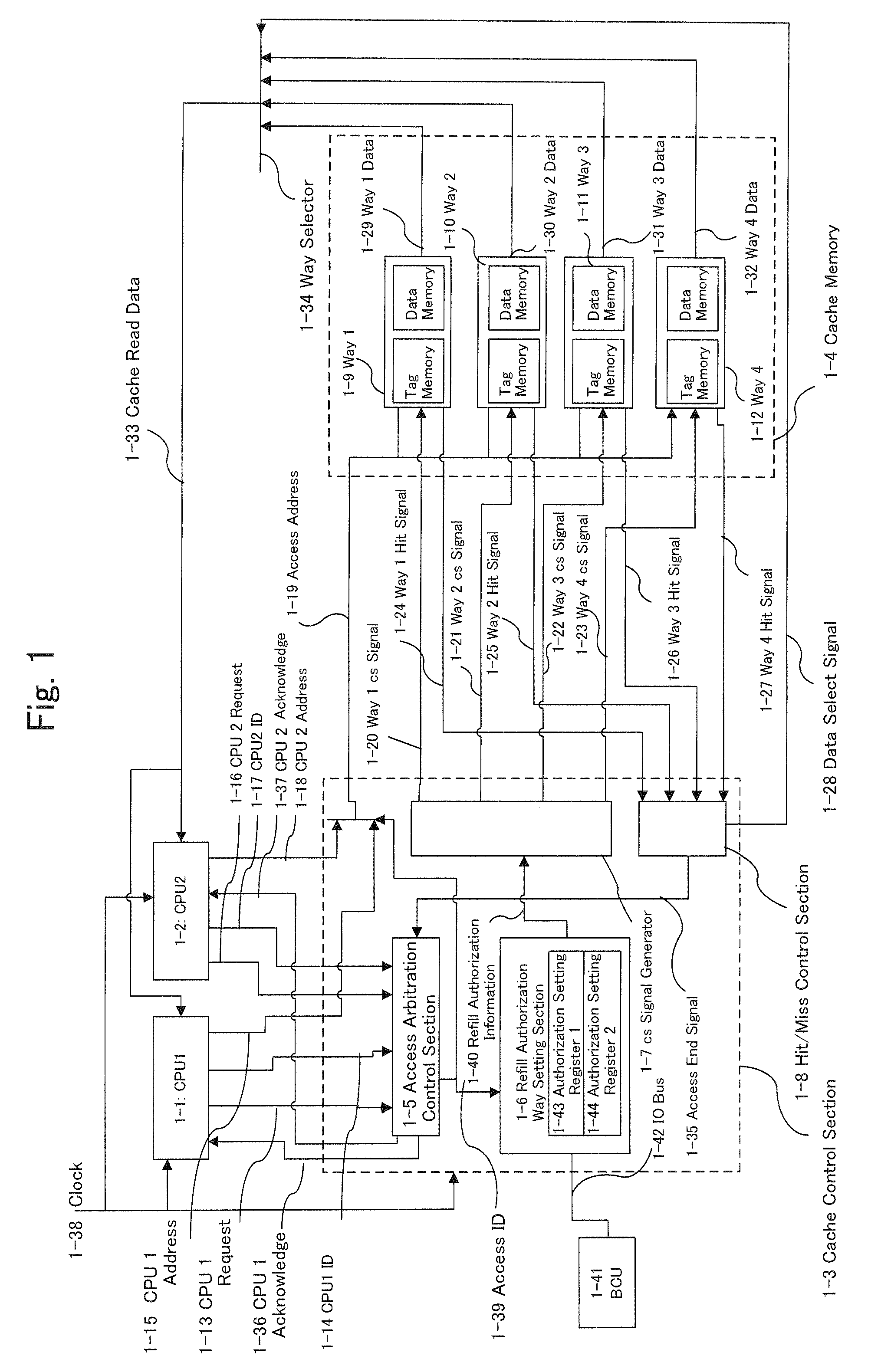 Cache memory control method and cache memory control device