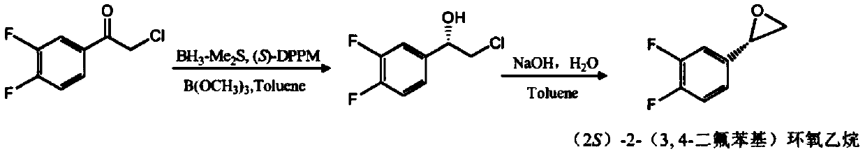 Method for preparing (S)-2-(3,4-difluorophenyl)ethylene oxide