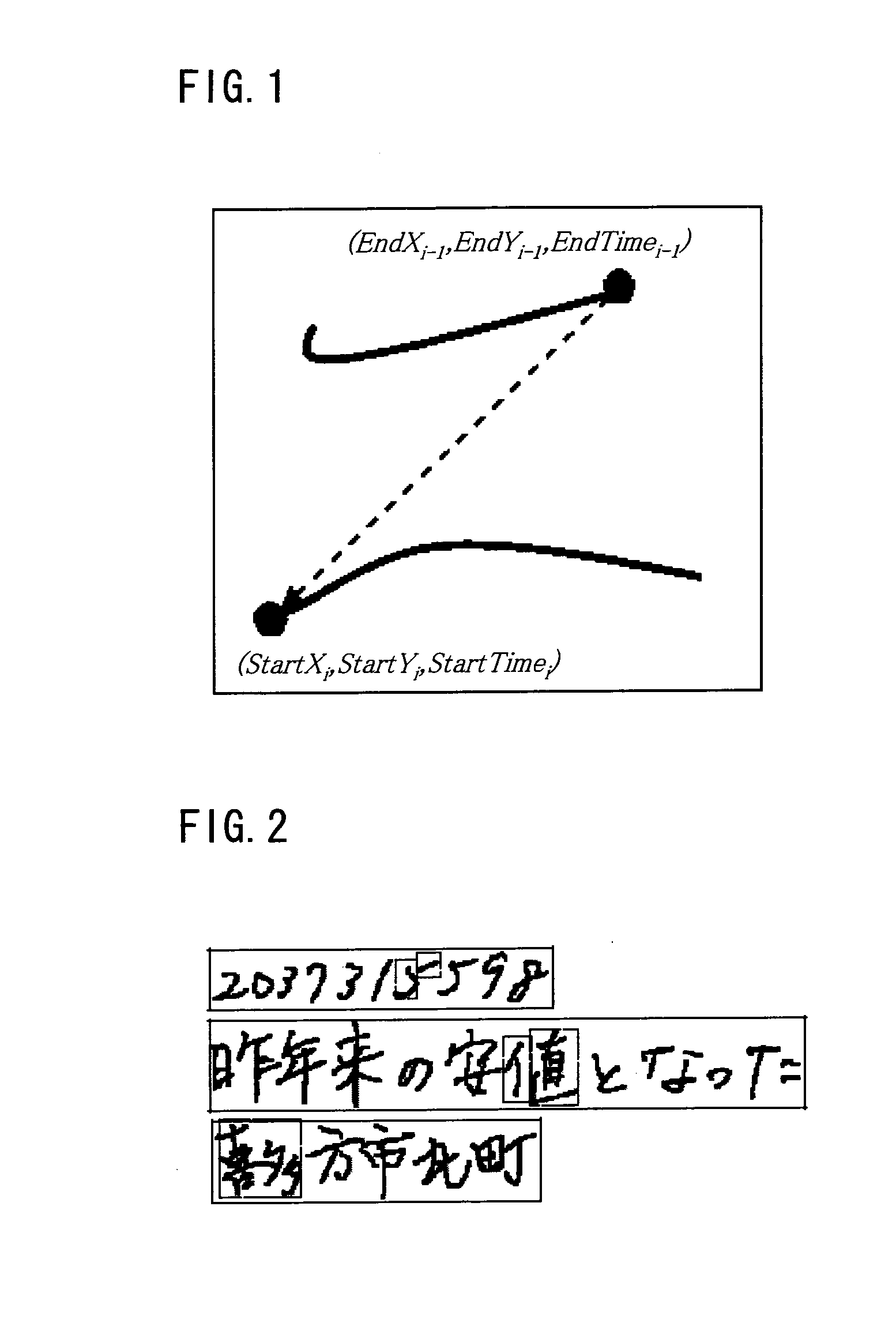 Handwriting recognition method and device