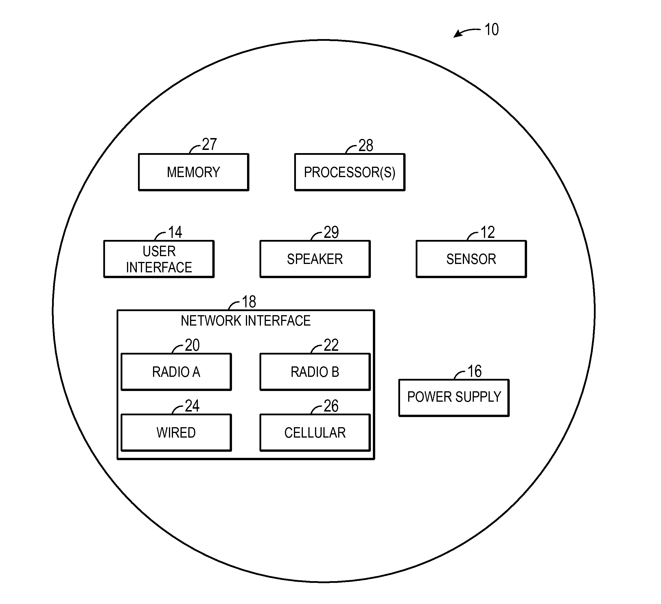Enhanced automated environmental control system scheduling using a preference function