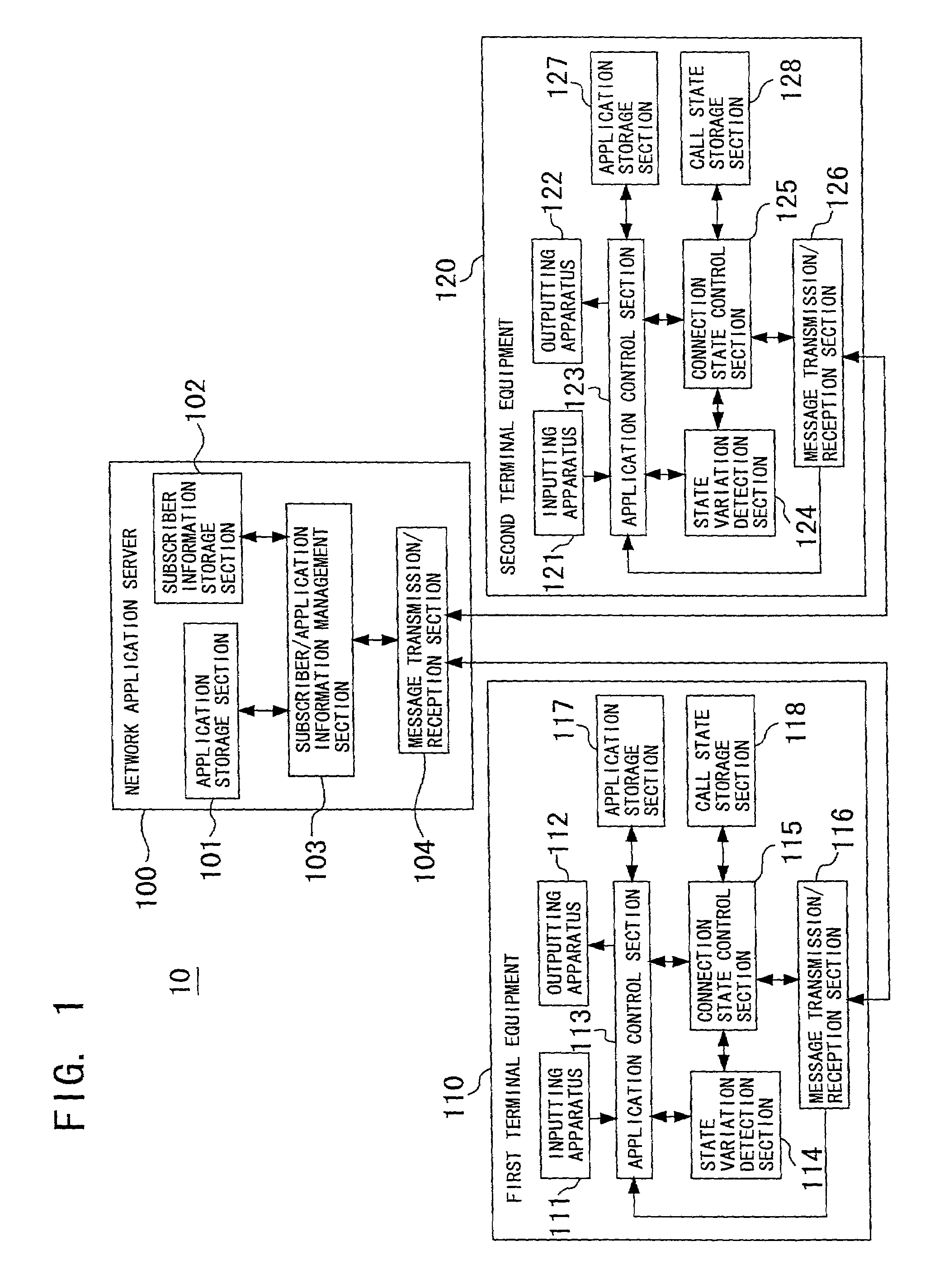 Network application decentralized execution system, terminal equipment and network application execution method therefor, and operation method for terminal equipment
