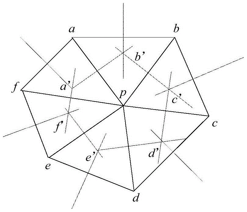 A Node Sleeping Method for Industrial Wireless Sensor Networks Based on Cellular Automata