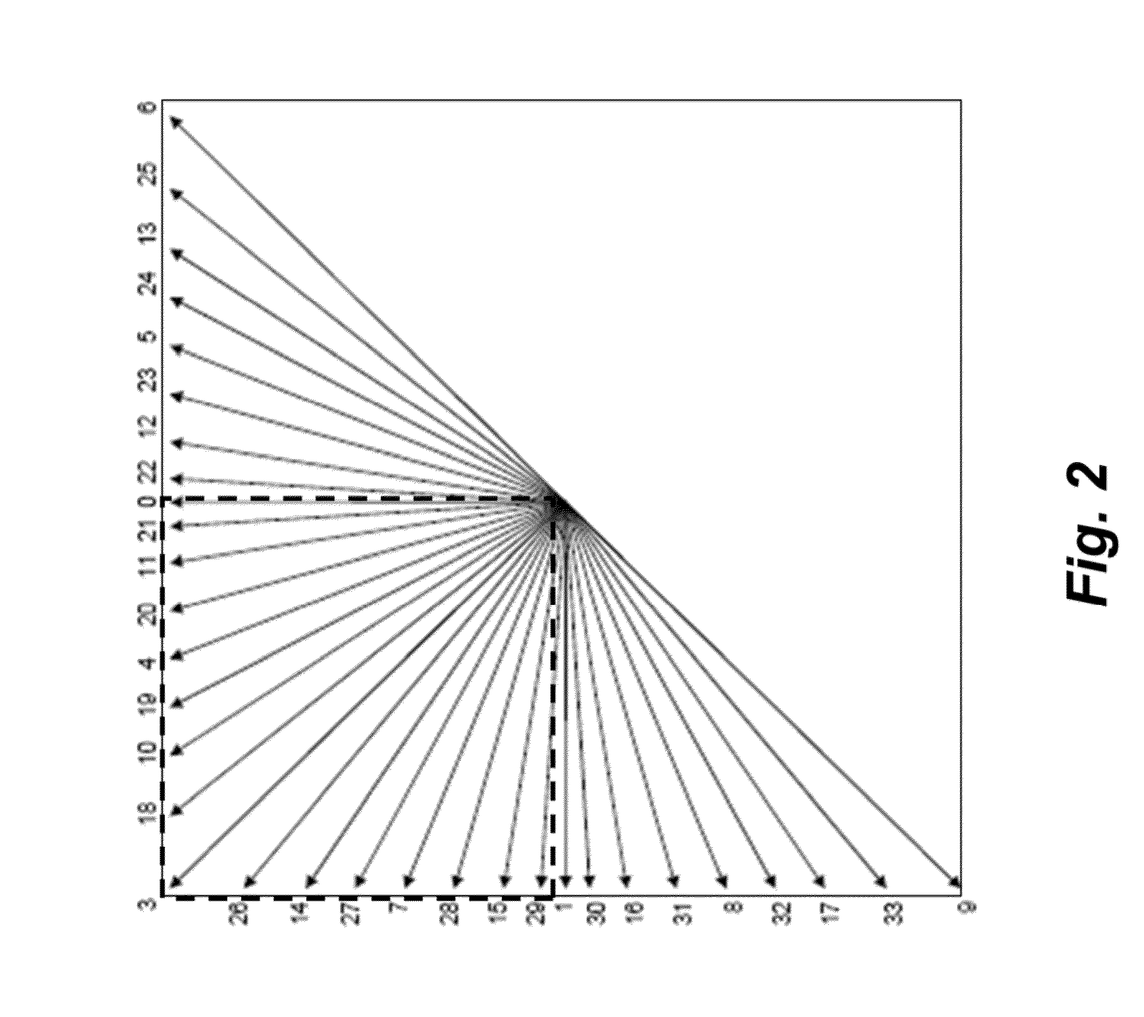 Method for Improving Compression Efficiency of Distributed Source Coding Using Intra-Band Information