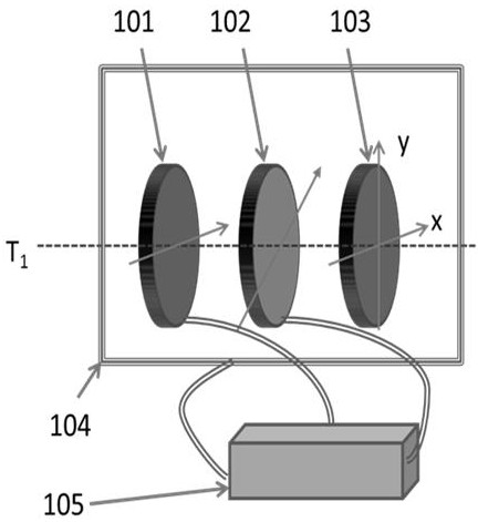A Novel Liquid Crystal Polarization Modulator and Its Detection Method