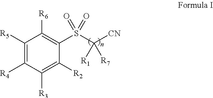 Pharmaceutical composition comprising omega-(arylsulfonyl)alkylnitrile