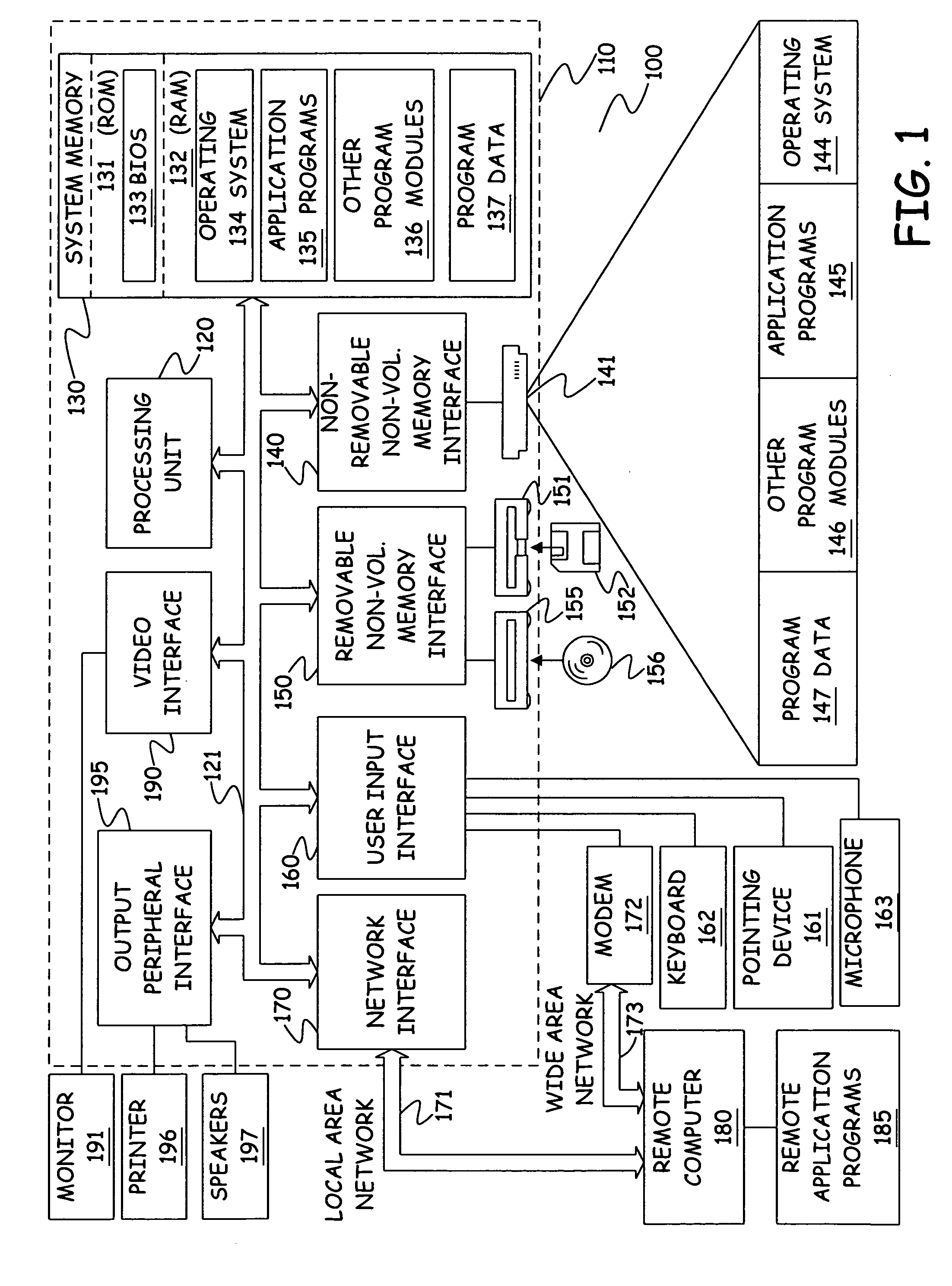 Method and apparatus for analysis and decomposition of classifier data anomalies