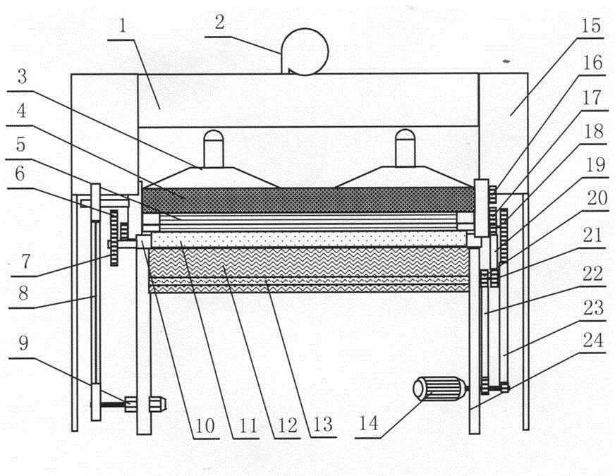 Multi-functional double row high output carding machine