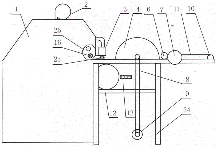 Multi-functional double row high output carding machine