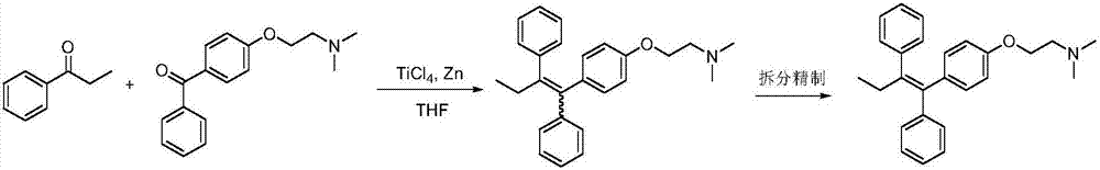 Preparation method of tamoxifen