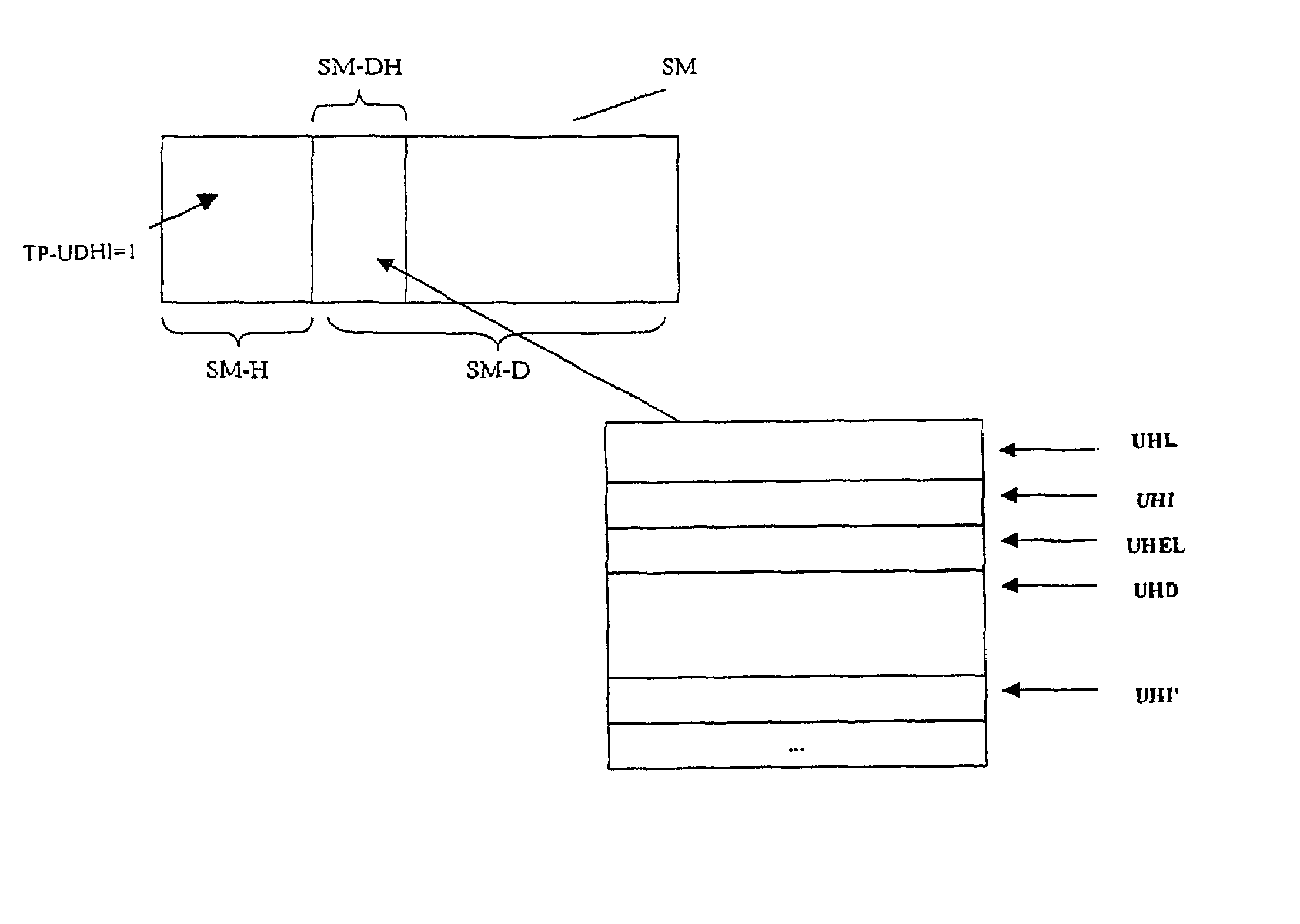 Method for transmitting messages in a telecommunication network