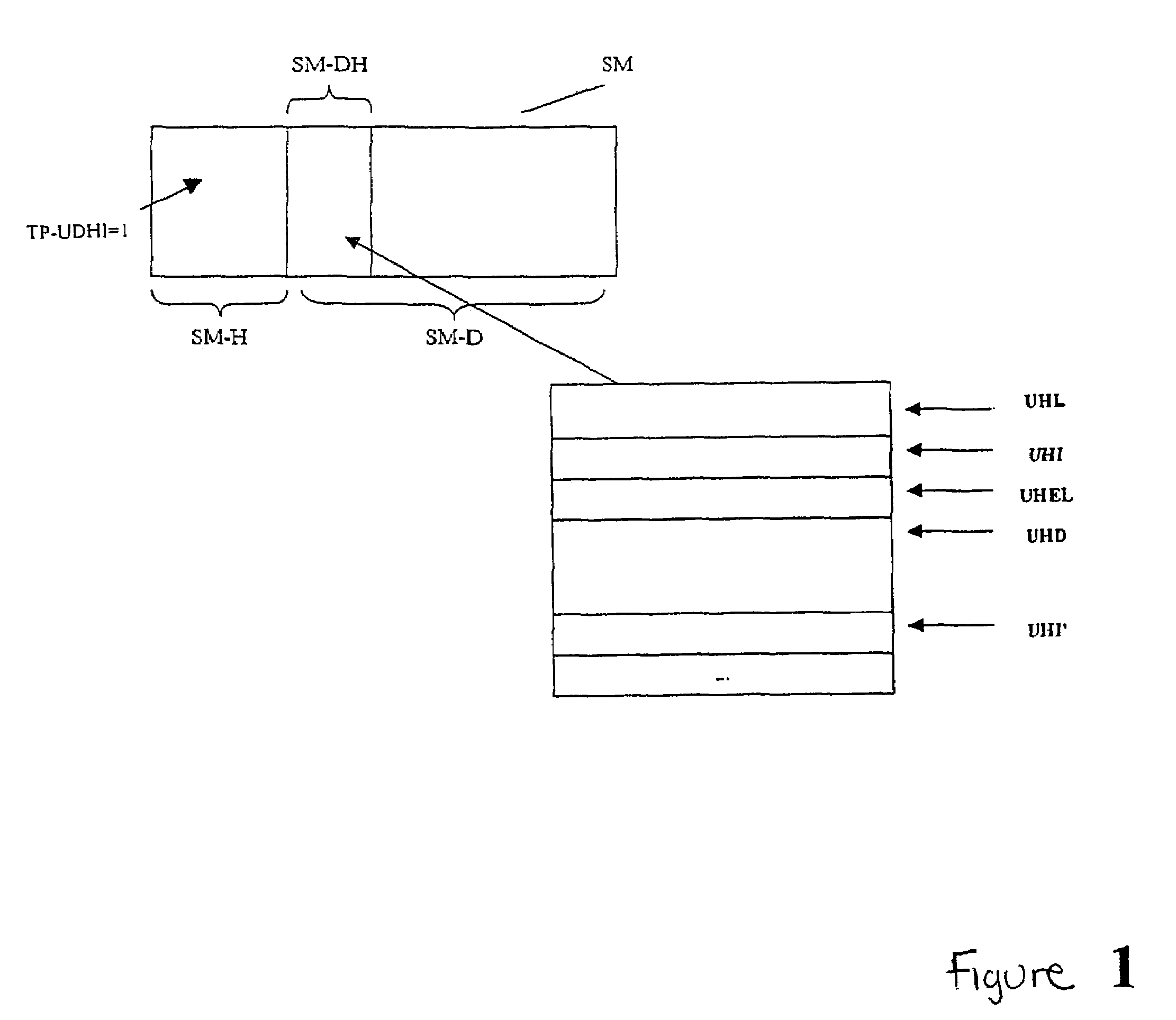 Method for transmitting messages in a telecommunication network