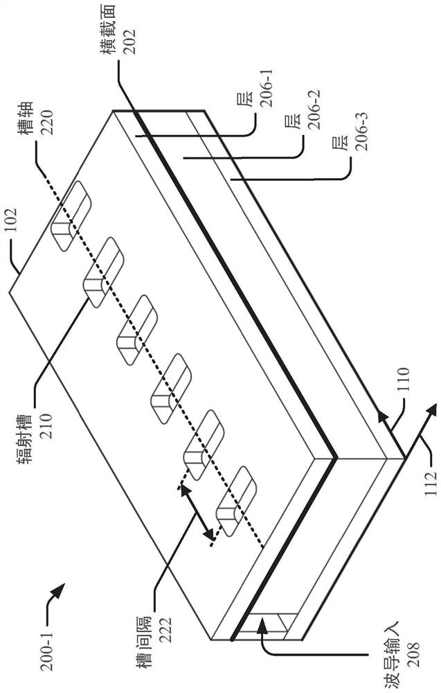 Waveguide end array antenna for reducing grating lobes and cross polarization