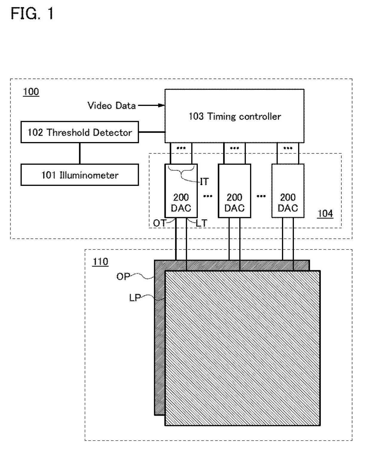 Semiconductor device, system, and method for operating system