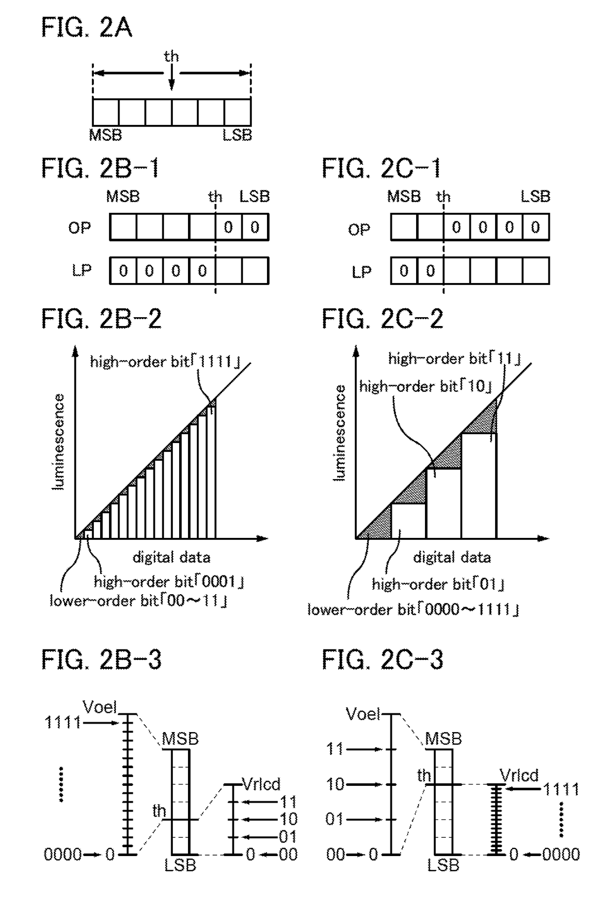 Semiconductor device, system, and method for operating system