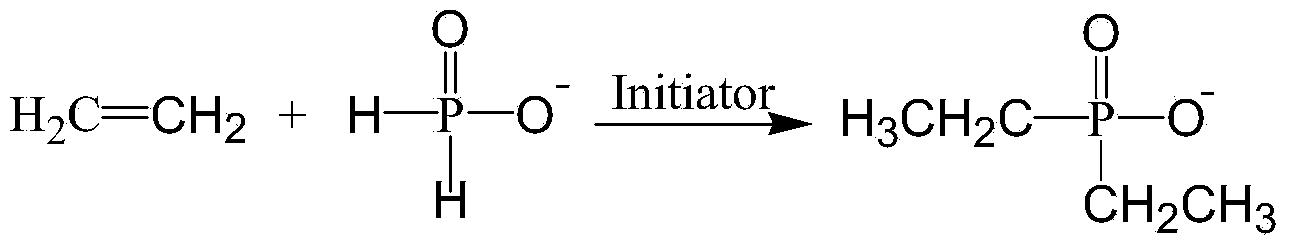 Method for quickly synthesizing diethyl hypophosphite at low pressure, and diethyl hypophosphite product and application of product