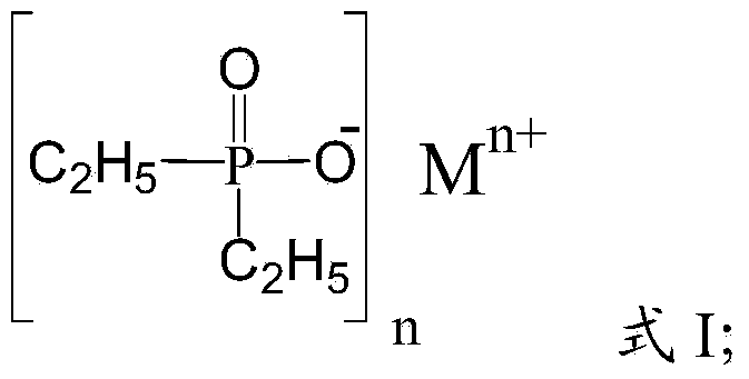 Method for quickly synthesizing diethyl hypophosphite at low pressure, and diethyl hypophosphite product and application of product