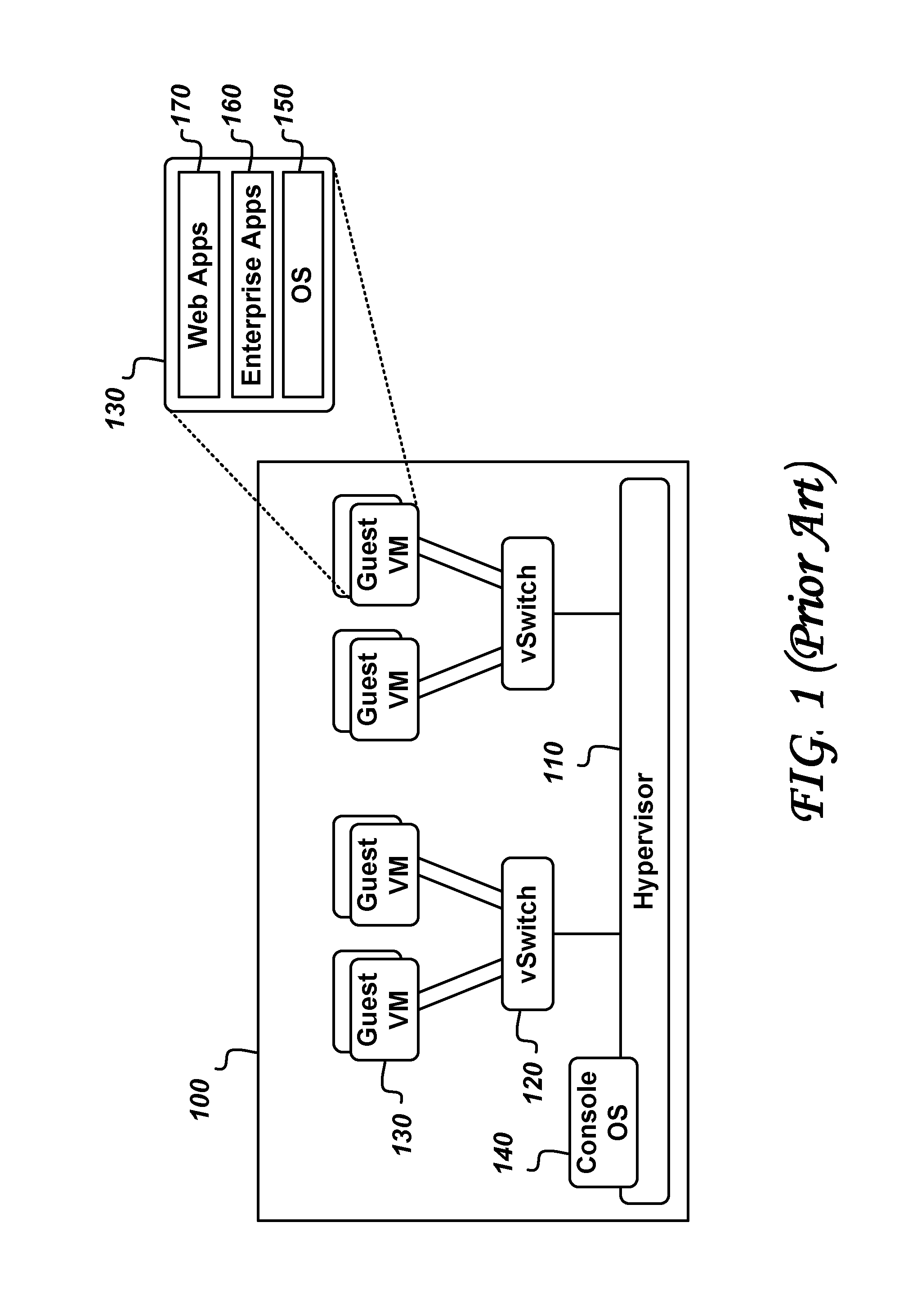 System and method for intelligent coordination of host and guest intrusion prevention in virtualized environment